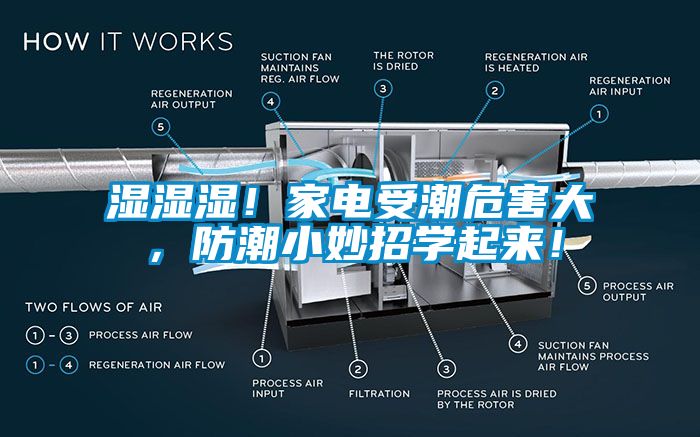 濕濕濕！家電受潮危害大，防潮小妙招學(xué)起來！