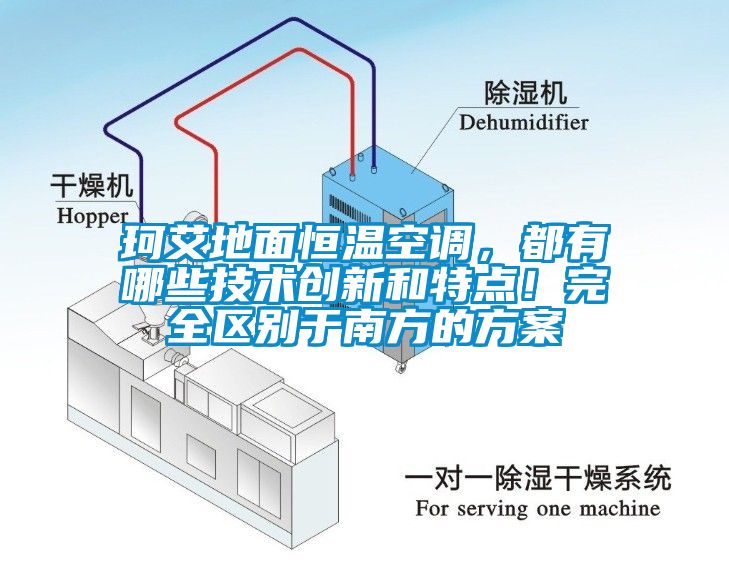 珂艾地面恒溫空調(diào)，都有哪些技術(shù)創(chuàng)新和特點！完全區(qū)別于南方的方案